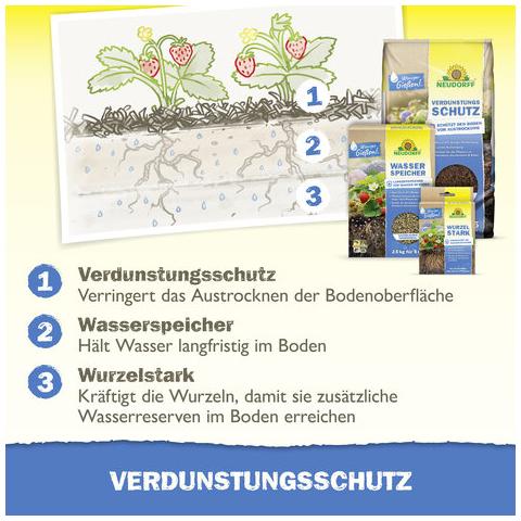 Verdunstungsschutz aus Holzfaser 65l